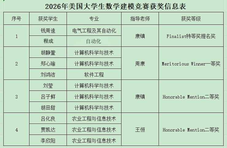 9B8F9B25506BDB97C42BC4885EF_5E216884_296D.png 9B8F9B25506BDB97C42BC4885EF_5E216884_296D.png